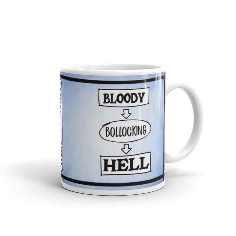 Bloody Bollocking Hell - St Mary&